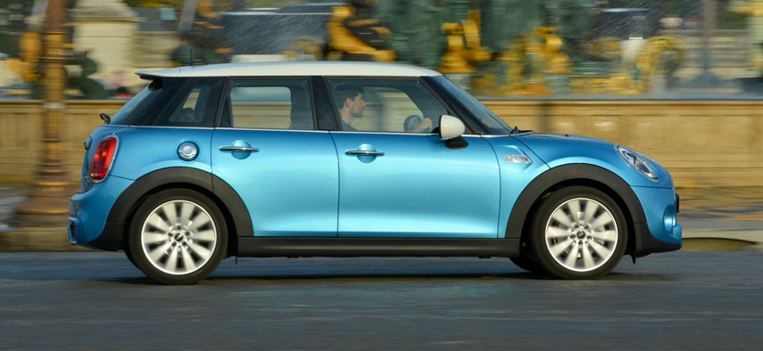 mini